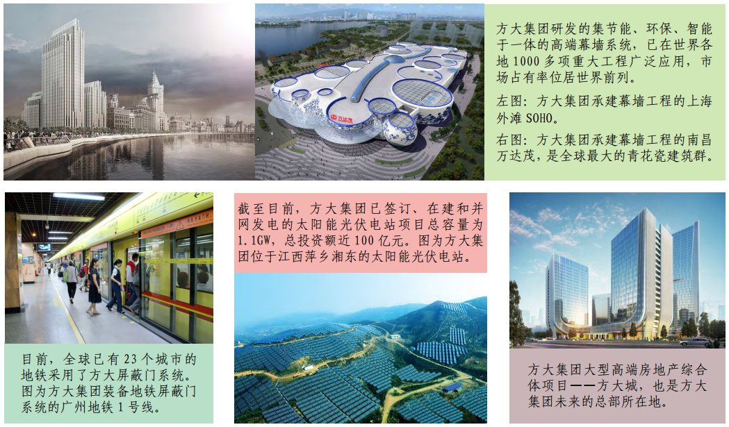 热烈庆祝华亿平台股票上市二十一周年