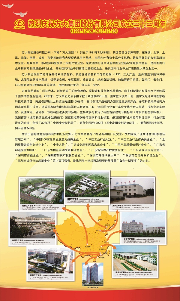 热烈庆祝华亿平台成立22周年